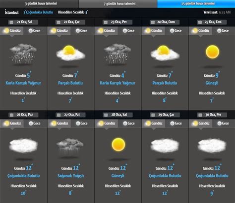 Meteoroloji açıkladı: 10 Şubat 2024 hava durumu raporu... Bugün hava nasıl olacak? İstanbul'a kar yağacak mı?